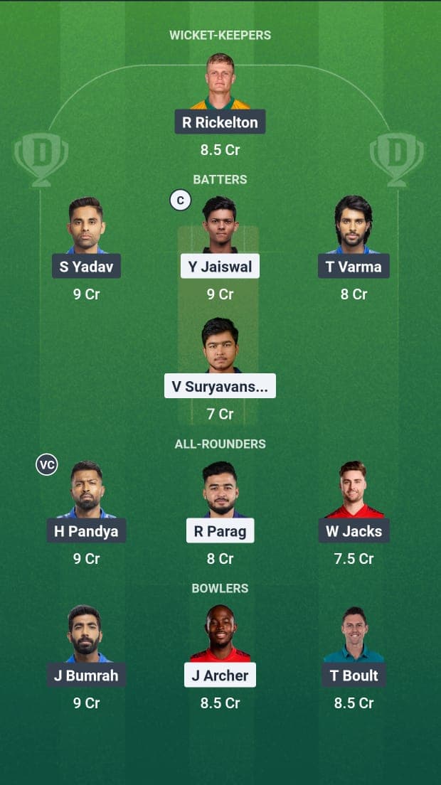 MI vs RR Dream11 